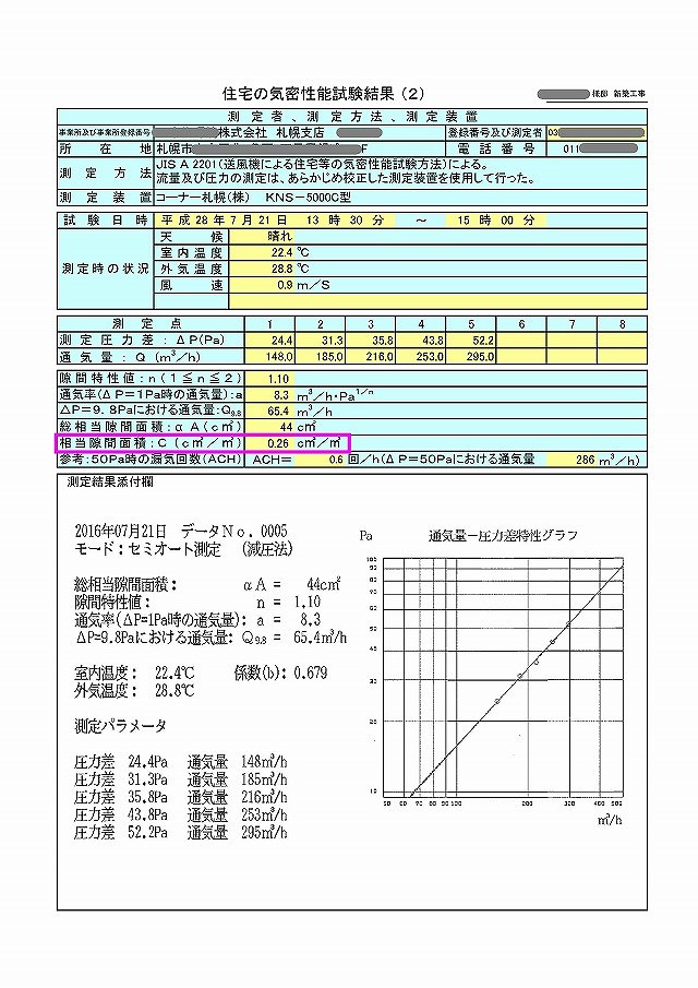 kimitusokutei-2