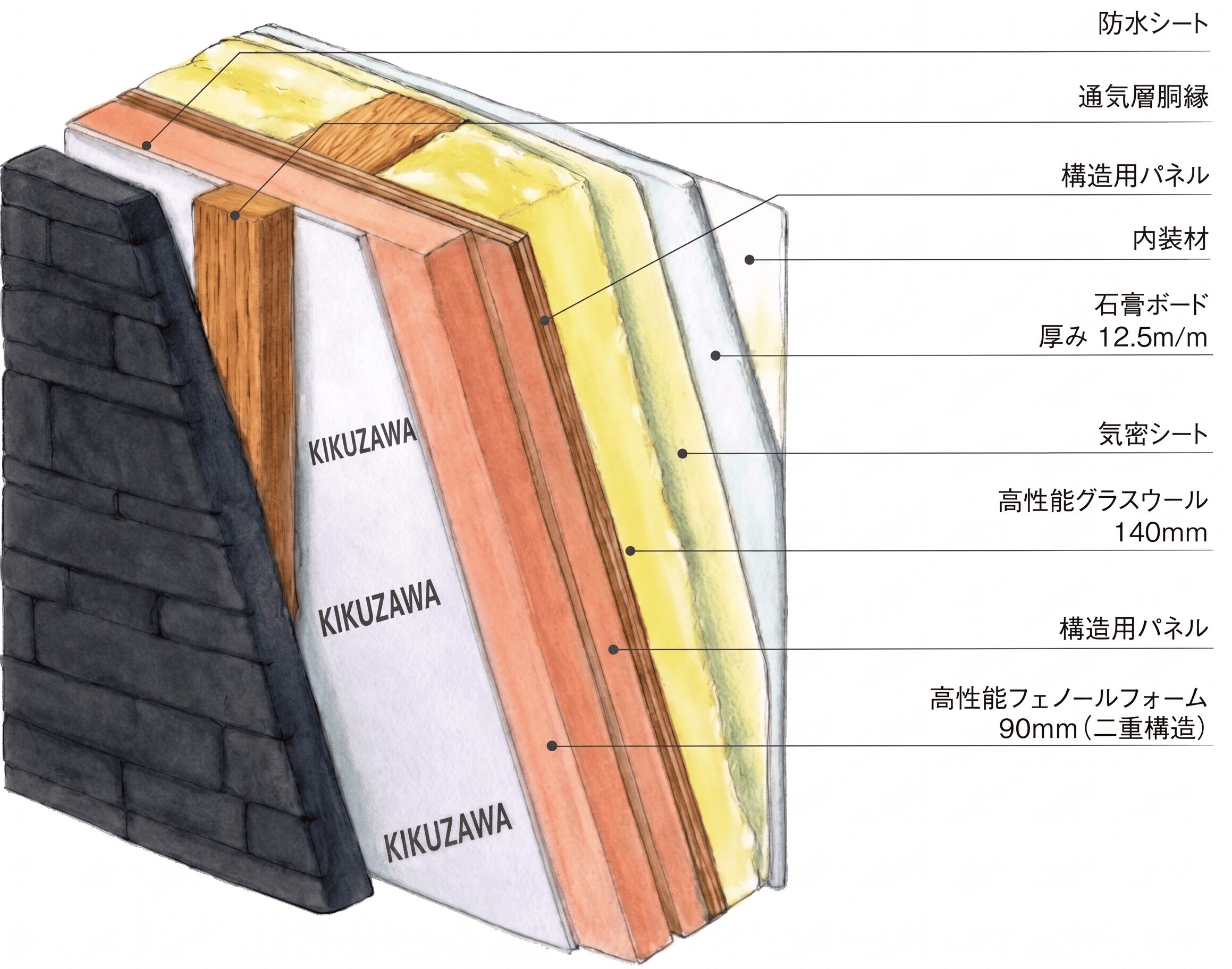 高断熱